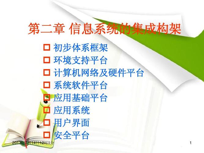 第二章 信息系統(tǒng)集成的體系結(jié)構(gòu)ppt